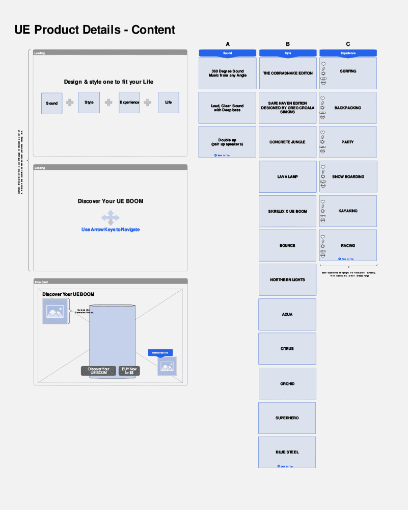 ID_CS_UE_Strategy02