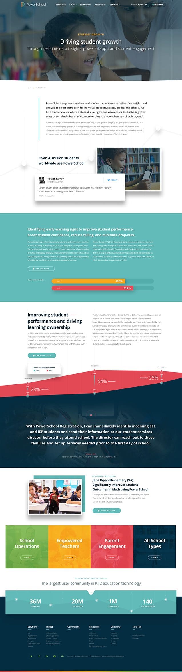 ID_CS_Power_Website3